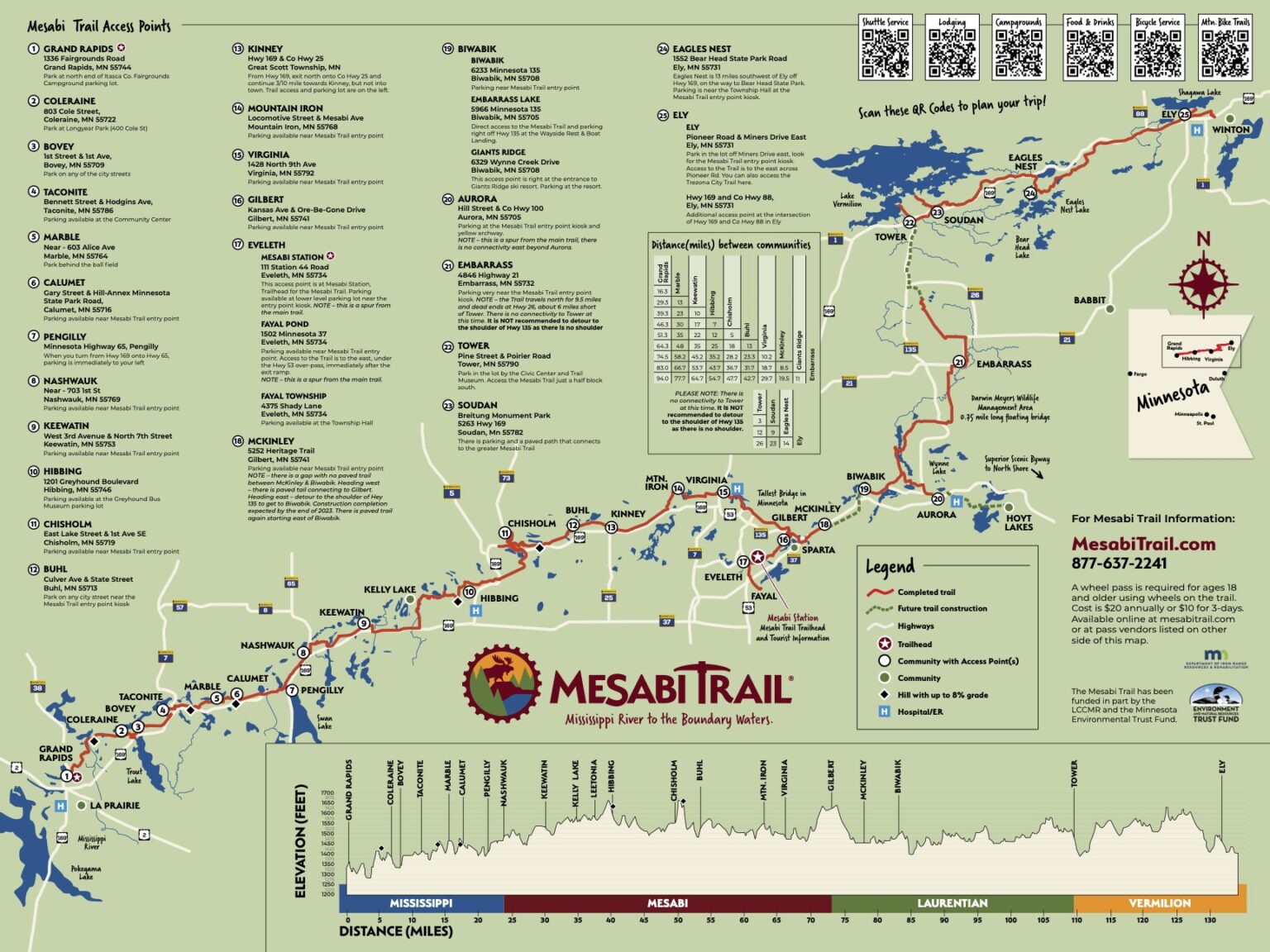 Paper Map Ordering | Mesabi Trail